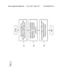 METHOD AND SYSTEM FOR PROVIDING ASSISTED COMMUNICATIONS diagram and image