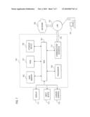 METHOD AND SYSTEM FOR PROVIDING ASSISTED COMMUNICATIONS diagram and image