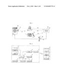 HOME APPLIANCE SYSTEM AND OPERATION METHOD THEREOF diagram and image