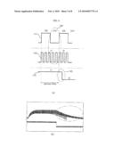 HOME APPLIANCE SYSTEM AND OPERATION METHOD THEREOF diagram and image