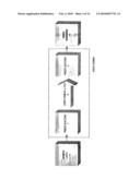 FUZZY PROTECTION OF VISUAL CONTENT diagram and image