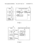 Playing Apparatus and Management Method diagram and image