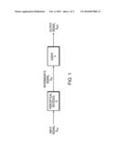 Automatic Performance Optimization for Perceptual Devices diagram and image