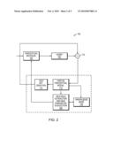 Automatic Performance Optimization for Perceptual Devices diagram and image