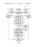 Automatic Performance Optimization for Perceptual Devices diagram and image