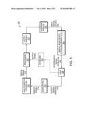 Automatic Performance Optimization for Perceptual Devices diagram and image