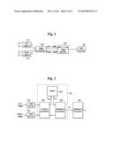 Stereo image matching method and system using image multiple lines diagram and image