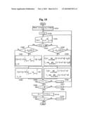 Stereo image matching method and system using image multiple lines diagram and image