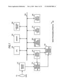 Image-data-distribution-model updating apparatus, image processing apparatus, image -data-distribution-model updating method, and computer program diagram and image