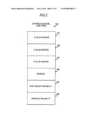 Image-data-distribution-model updating apparatus, image processing apparatus, image -data-distribution-model updating method, and computer program diagram and image