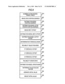 Image-data-distribution-model updating apparatus, image processing apparatus, image -data-distribution-model updating method, and computer program diagram and image