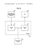 Image-data-distribution-model updating apparatus, image processing apparatus, image -data-distribution-model updating method, and computer program diagram and image