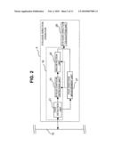 IMAGE INFORMATION PROCESSING METHOD AND APPARATUS diagram and image