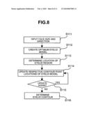 IMAGE INFORMATION PROCESSING METHOD AND APPARATUS diagram and image