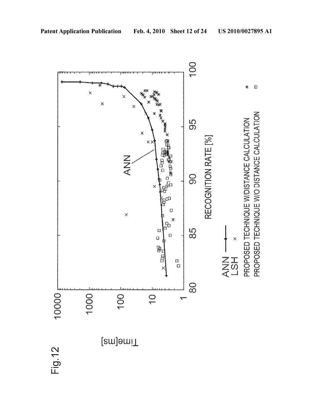 IMAGE RECOGNITION METHOD, IMAGE RECOGNITION DEVICE, AND IMAGE RECOGNITION PROGRAM - diagram, schematic, and image 13