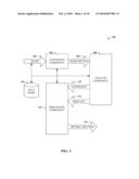 CONVEX OPTIMIZATION APPROACH TO IMAGE DEBLOCKING diagram and image