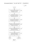 CONVEX OPTIMIZATION APPROACH TO IMAGE DEBLOCKING diagram and image