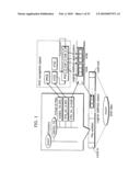 MOVING IMAGE ENCODING METHOD AND APPARATUS diagram and image