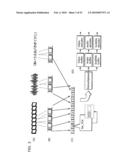 MOVING IMAGE ENCODING METHOD AND APPARATUS diagram and image