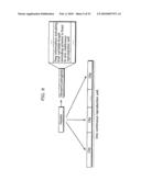 MOVING IMAGE ENCODING METHOD AND APPARATUS diagram and image