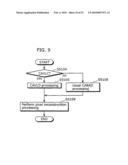 MOVING IMAGE ENCODING METHOD AND APPARATUS diagram and image