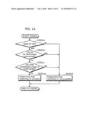 MOVING IMAGE ENCODING METHOD AND APPARATUS diagram and image