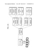 MOVING IMAGE ENCODING METHOD AND APPARATUS diagram and image