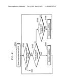 MOVING IMAGE ENCODING METHOD AND APPARATUS diagram and image