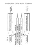 MOVING IMAGE ENCODING METHOD AND APPARATUS diagram and image