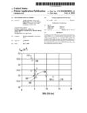 Multimode Optical Fibers diagram and image