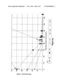 Soil Remediation diagram and image