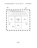 Atomic layer deposition apparatus and loading methods diagram and image