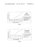 Field Installable and Removable Helicopter Rotor Blade Vibration and Blade Tracking Device diagram and image