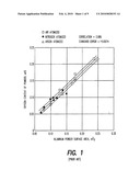 ATOMIZED PICOSCALE COMPOSITE ALUMINUM ALLOY AND METHOD THEREOF diagram and image