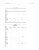 Alkyl Benzoate Mixtures diagram and image