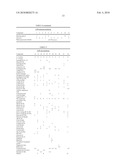 Alkyl Benzoate Mixtures diagram and image