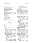 PROCESS FOR STRAIGHTENING KERATIN FIBRES WITH A HEATING MEANS AND DENATURING AGENTS diagram and image