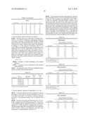 Pesticide Composition diagram and image