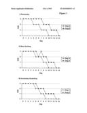 COMPOSITIONS AND METHODS FOR TREATMENT OF SKIN DISORDERS diagram and image