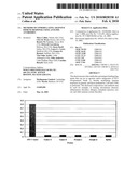 METHODS OF UPMODULATING ADAPTIVE IMMUNE RESPONSE USING ANTI-PD1 ANTIBODIES diagram and image