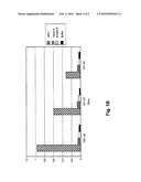 METHODS OF UPMODULATING ADAPTIVE IMMUNE RESPONSE USING ANTI-PD1 ANTIBODIES diagram and image