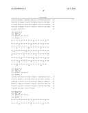 METHODS OF UPMODULATING ADAPTIVE IMMUNE RESPONSE USING ANTI-PD1 ANTIBODIES diagram and image