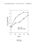 Recombinant RSV Virus Expression Systems And Vaccines diagram and image