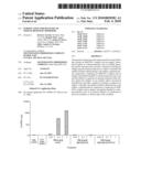 FORMULATION FOR DELIVERY OF IMMUNE RESPONSE MODIFIERS diagram and image