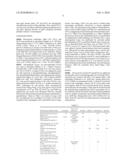 Method of Inducing Neutralizing Antibodies to Human Immunodeficiency Virus diagram and image