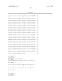 Method of Inducing Neutralizing Antibodies to Human Immunodeficiency Virus diagram and image