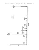 MEMBRANE(S) AND USES THEREOF diagram and image