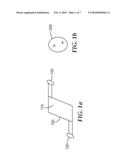 CONTROLLED RELEASE COMPOSITION AND PROCESS diagram and image