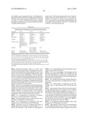 SALTS OF POTASSIUM ATP CHANNEL OPENERS AND USES THEREOF diagram and image