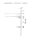 SALTS OF POTASSIUM ATP CHANNEL OPENERS AND USES THEREOF diagram and image